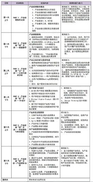 成都八月互联网时代产品经理最佳实践研讨会 引领软件开发新潮流