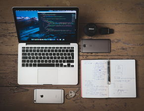 成都软件开发 六大核心服务亮点解析